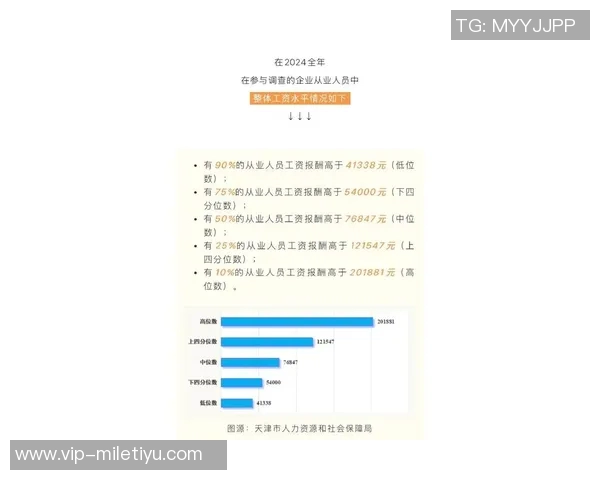 媒体人分析:顶薪内线与申京3000万相比价值差异明显 媒体人分析:顶薪内线与申京3000万相比价值差异明显